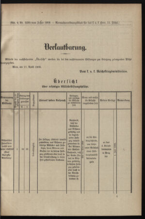 Verordnungsblatt für das Kaiserlich-Königliche Heer 19060418 Seite: 3