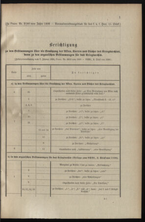 Verordnungsblatt für das Kaiserlich-Königliche Heer 19060528 Seite: 13