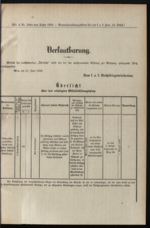 Verordnungsblatt für das Kaiserlich-Königliche Heer 19060702 Seite: 7