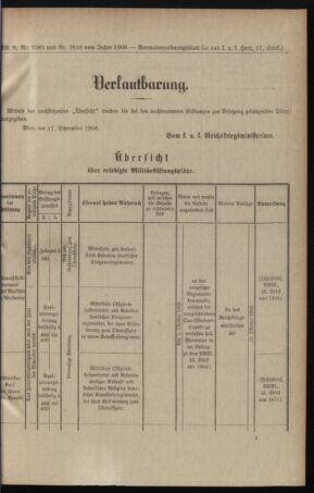 Verordnungsblatt für das Kaiserlich-Königliche Heer 19060918 Seite: 5