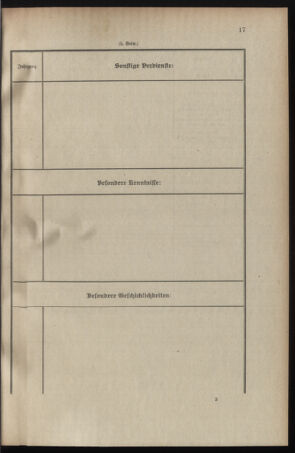 Verordnungsblatt für das Kaiserlich-Königliche Heer 19061018 Seite: 31