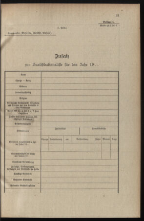 Verordnungsblatt für das Kaiserlich-Königliche Heer 19061018 Seite: 47