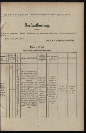 Verordnungsblatt für das Kaiserlich-Königliche Heer 19061018 Seite: 5