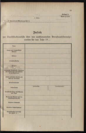 Verordnungsblatt für das Kaiserlich-Königliche Heer 19061018 Seite: 63