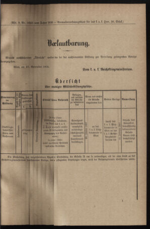 Verordnungsblatt für das Kaiserlich-Königliche Heer 19061128 Seite: 3