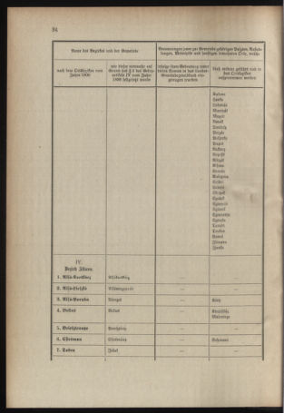 Verordnungsblatt für das Kaiserlich-Königliche Heer 19070128 Seite: 26