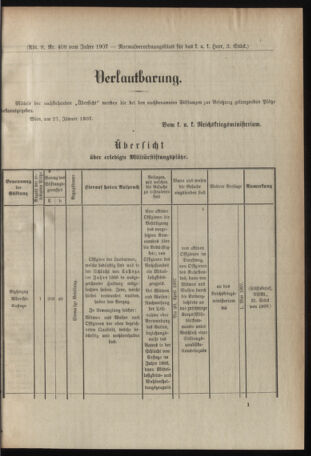 Verordnungsblatt für das Kaiserlich-Königliche Heer 19070128 Seite: 43