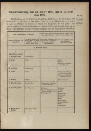 Verordnungsblatt für das Kaiserlich-Königliche Heer 19070128 Seite: 5