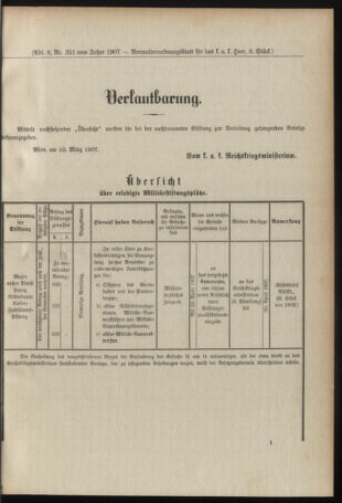 Verordnungsblatt für das Kaiserlich-Königliche Heer 19070318 Seite: 5