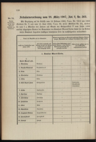 Verordnungsblatt für das Kaiserlich-Königliche Heer 19070418 Seite: 6