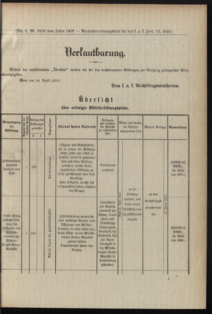 Verordnungsblatt für das Kaiserlich-Königliche Heer 19070427 Seite: 7