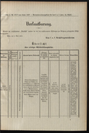 Verordnungsblatt für das Kaiserlich-Königliche Heer 19070508 Seite: 7