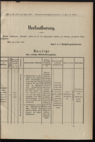 Verordnungsblatt für das Kaiserlich-Königliche Heer 19070608 Seite: 7