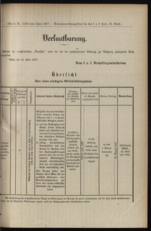 Verordnungsblatt für das Kaiserlich-Königliche Heer 19070618 Seite: 5