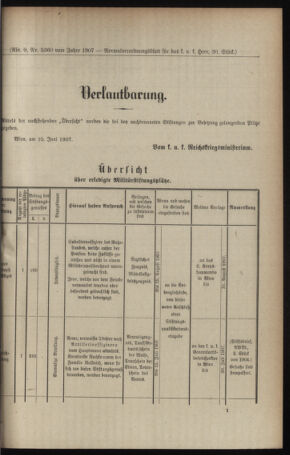 Verordnungsblatt für das Kaiserlich-Königliche Heer 19070628 Seite: 3