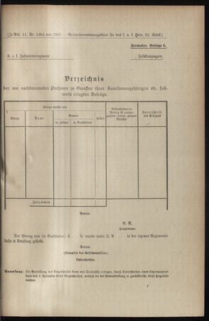 Verordnungsblatt für das Kaiserlich-Königliche Heer 19070708 Seite: 15