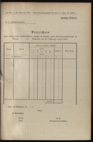 Verordnungsblatt für das Kaiserlich-Königliche Heer 19070708 Seite: 19