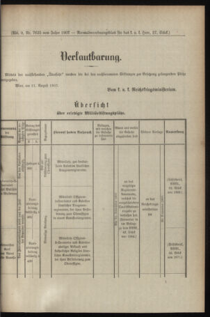 Verordnungsblatt für das Kaiserlich-Königliche Heer 19070828 Seite: 3