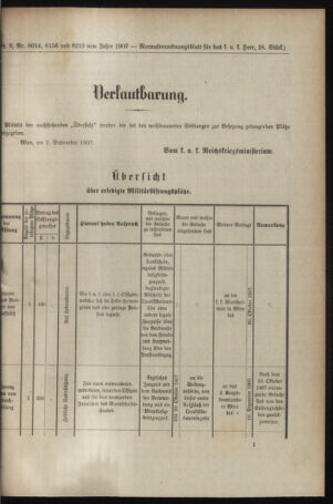 Verordnungsblatt für das Kaiserlich-Königliche Heer 19070907 Seite: 7