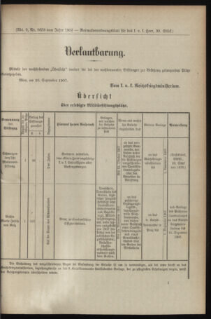 Verordnungsblatt für das Kaiserlich-Königliche Heer 19070928 Seite: 11