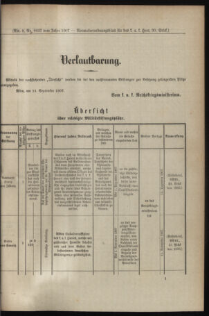 Verordnungsblatt für das Kaiserlich-Königliche Heer 19070928 Seite: 5