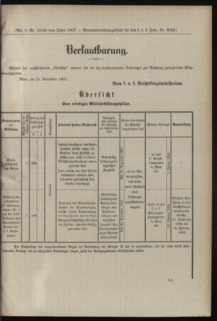 Verordnungsblatt für das Kaiserlich-Königliche Heer 19071128 Seite: 7