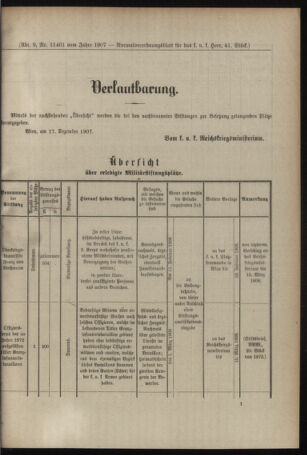 Verordnungsblatt für das Kaiserlich-Königliche Heer 19071228 Seite: 3