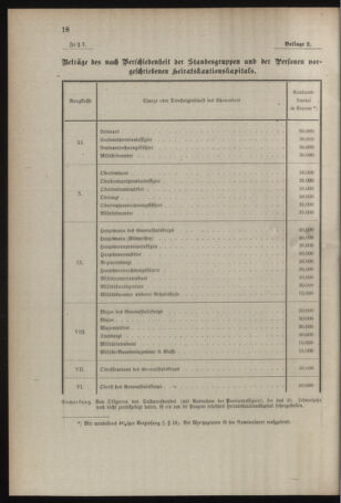 Verordnungsblatt für das Kaiserlich-Königliche Heer 19071228 Seite: 52