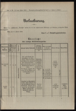 Verordnungsblatt für das Kaiserlich-Königliche Heer 19080128 Seite: 11