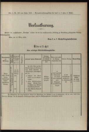 Verordnungsblatt für das Kaiserlich-Königliche Heer 19080318 Seite: 7