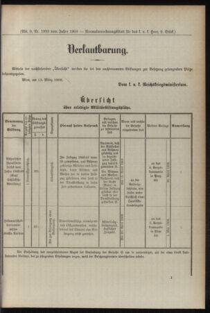 Verordnungsblatt für das Kaiserlich-Königliche Heer 19080318 Seite: 9