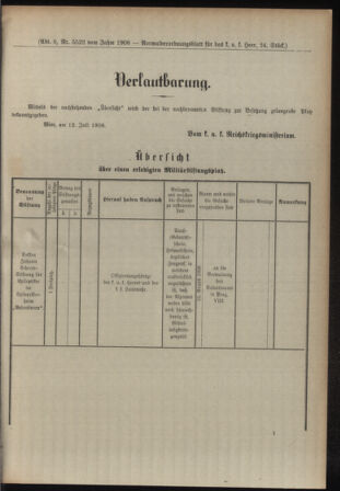 Verordnungsblatt für das Kaiserlich-Königliche Heer 19080718 Seite: 35