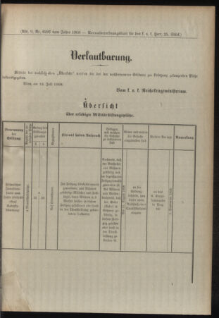 Verordnungsblatt für das Kaiserlich-Königliche Heer 19080728 Seite: 5