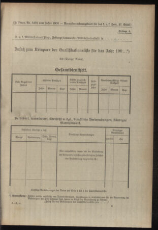 Verordnungsblatt für das Kaiserlich-Königliche Heer 19080808 Seite: 17