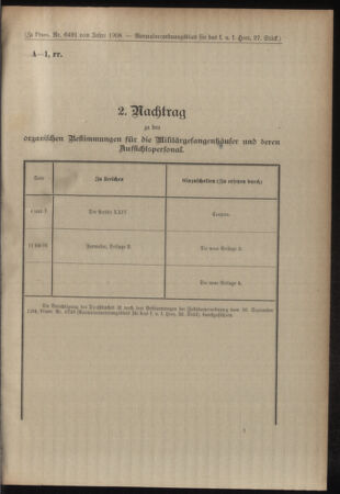 Verordnungsblatt für das Kaiserlich-Königliche Heer 19080808 Seite: 9