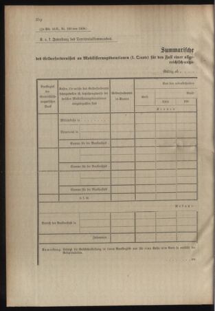 Verordnungsblatt für das Kaiserlich-Königliche Heer 19081028 Seite: 28