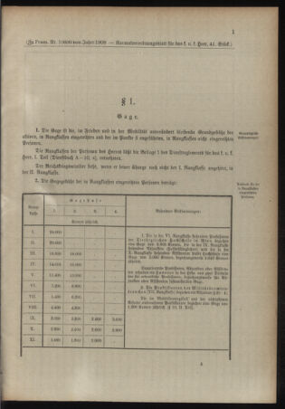 Verordnungsblatt für das Kaiserlich-Königliche Heer 19081118 Seite: 17