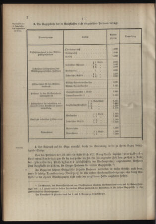 Verordnungsblatt für das Kaiserlich-Königliche Heer 19081118 Seite: 18