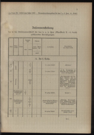 Verordnungsblatt für das Kaiserlich-Königliche Heer 19081118 Seite: 33