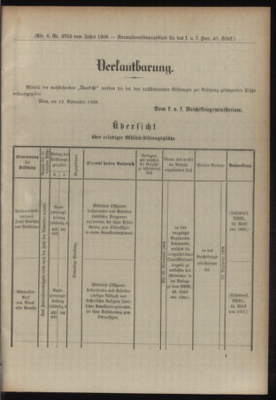 Verordnungsblatt für das Kaiserlich-Königliche Heer 19081118 Seite: 5