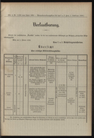 Verordnungsblatt für das Kaiserlich-Königliche Heer 19090108 Seite: 11