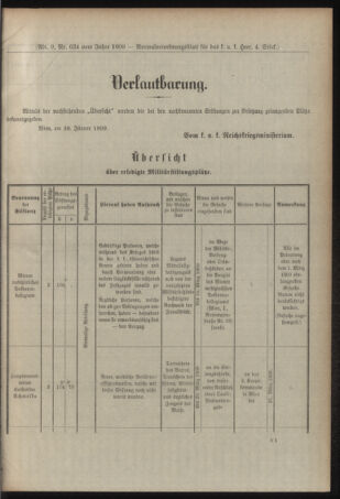 Verordnungsblatt für das Kaiserlich-Königliche Heer 19090208 Seite: 5