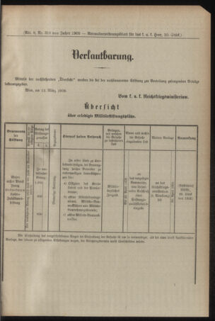 Verordnungsblatt für das Kaiserlich-Königliche Heer 19090318 Seite: 5