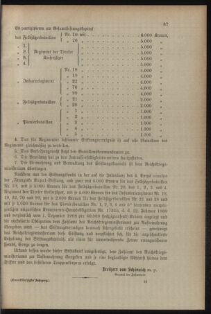 Verordnungsblatt für das Kaiserlich-Königliche Heer 19090327 Seite: 25