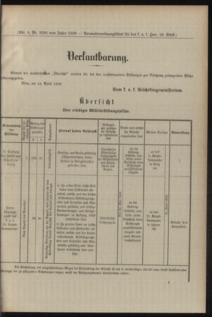 Verordnungsblatt für das Kaiserlich-Königliche Heer 19090508 Seite: 5