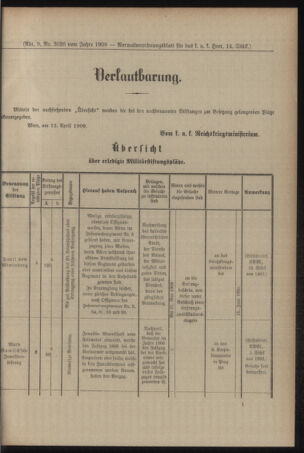 Verordnungsblatt für das Kaiserlich-Königliche Heer 19090508 Seite: 9