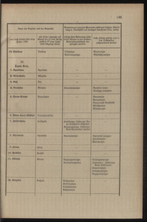 Verordnungsblatt für das Kaiserlich-Königliche Heer 19090528 Seite: 39