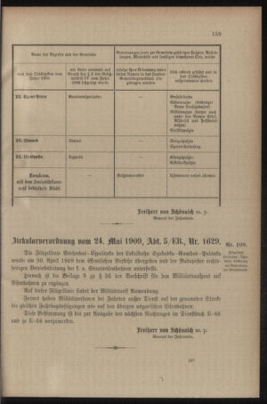 Verordnungsblatt für das Kaiserlich-Königliche Heer 19090528 Seite: 43