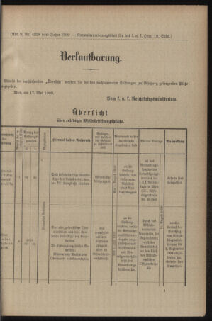 Verordnungsblatt für das Kaiserlich-Königliche Heer 19090528 Seite: 45