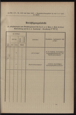 Verordnungsblatt für das Kaiserlich-Königliche Heer 19090528 Seite: 59